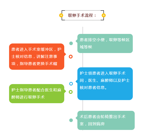 宁乡县医保流程详解，如何参加医保并享受相关待遇
