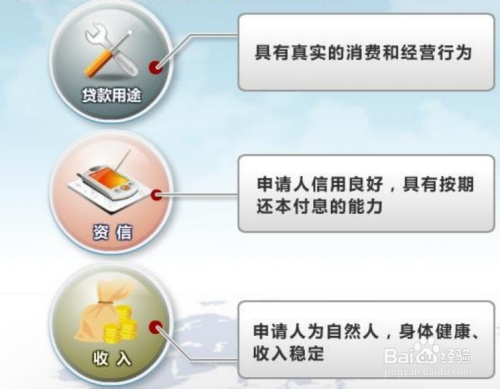 如何为您的个人名下贷款