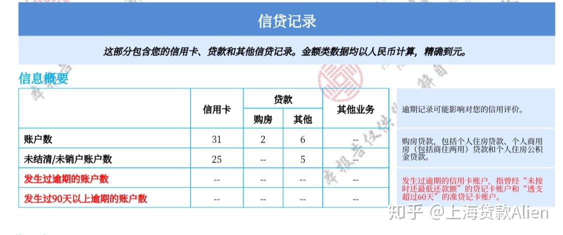 掌握贷款成交记录查询方法，轻松了解个人信用状况