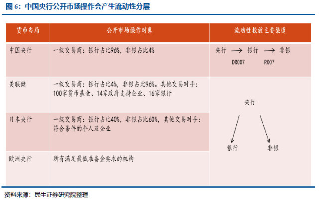 探索有用分期贷款，如何操作以及其优势与限制