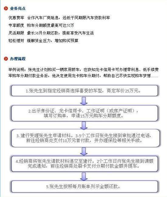 办理车拍照贷款详细指南，步骤、条件与注意事项