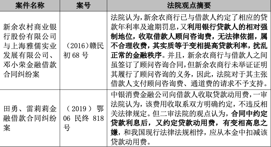 贷款利率按月计算，理解和应用的全面指南