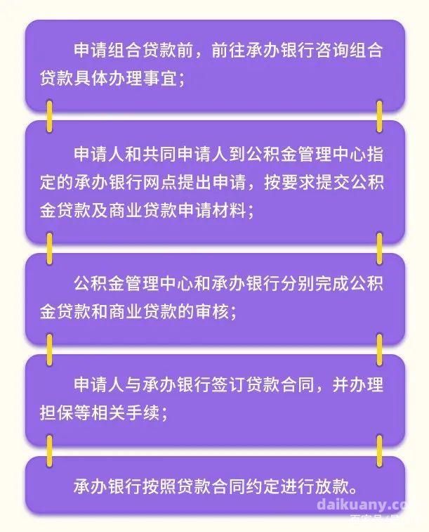 公积金贷款操作全指南，如何轻松办理住房公积金贷款