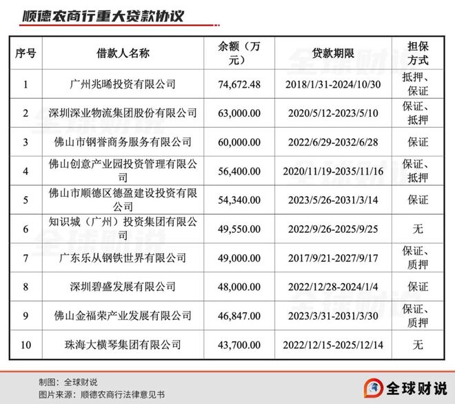 个人贷款担保怎么分类的？—了解各种担保方式以便选择最适合您的方案