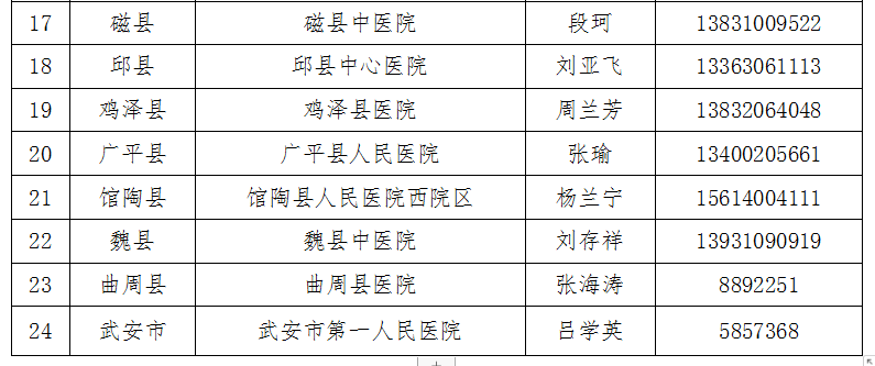 长沙市过桥贷款收费标准及注意事项全解析