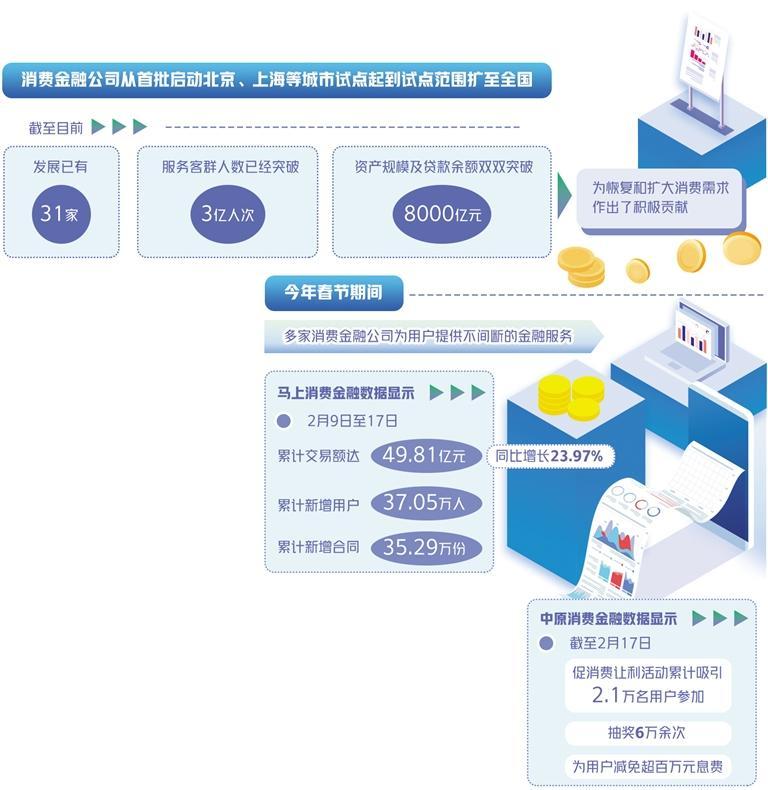 秒秒通如何轻松实现贷款需求，详细步骤与注意事项