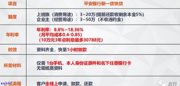 贷款年度日平计算方法详解，如何正确计算贷款年度日余额