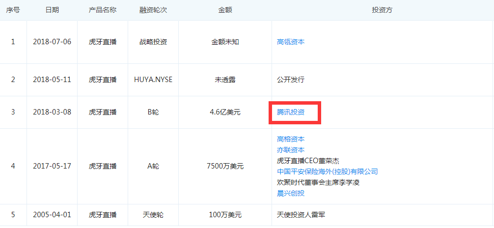 详细指南如何在虎牙申请免息贷款，轻松获得资金支持