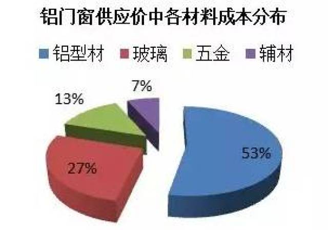 贷款公证费怎么收费，揭秘贷款公证费用的计算方式与影响因素