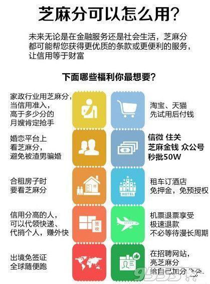 芝麻分300贷款攻略提高信用评分，轻松获得贷款