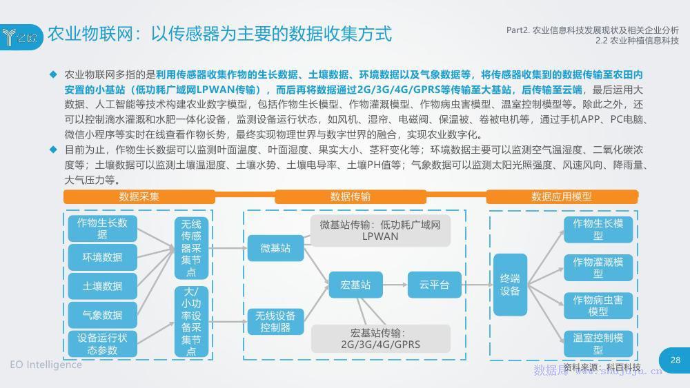 贷款形式的创新与拓展，以科技驱动的新型贷款模式探讨