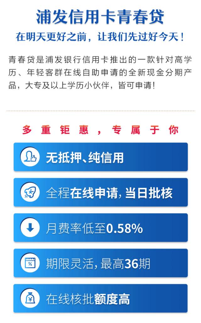 高学历无工作如何贷款？解析贷款难题及解决方案