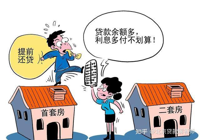 异地提前还房贷攻略，详细步骤与注意事项