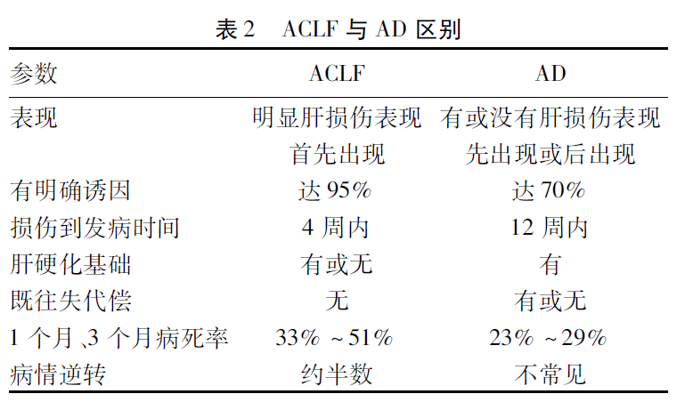 生源地贷款代偿详细指南如何正确填写生源地贷款代偿申请表格