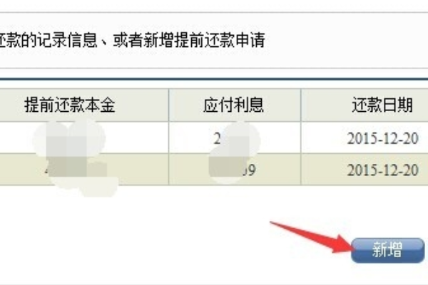 今天贷款怎么还没扣款成功？—探讨贷款扣款失败的原因及解决方法