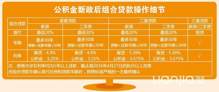 贷款综合费率怎么算？一篇详细解答让你轻松掌握计算方法