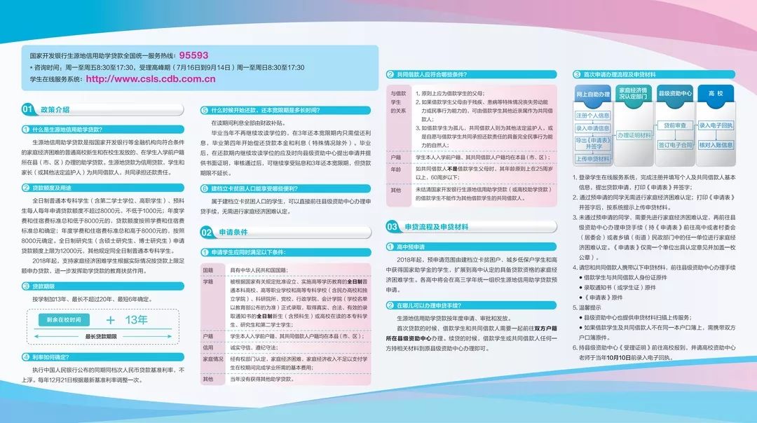 如何成功申请助学贷款，一份详细指南