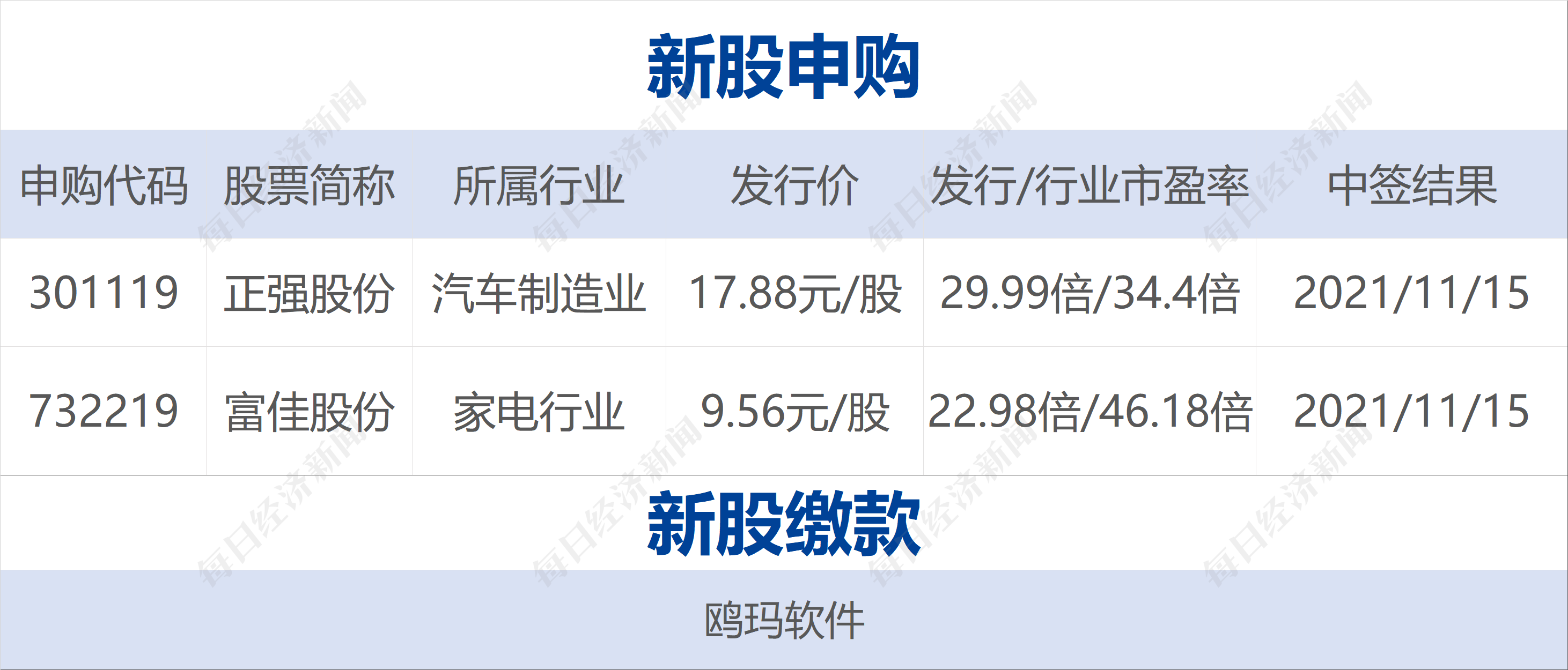 婚前按揭贷款分配策略，保障双方权益与家庭和谐