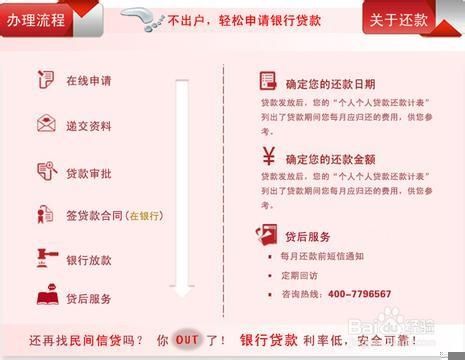 详细指南，如何在中国银行查询抵押贷款状态及进度