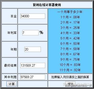 新房贷款提前还款全攻略，如何最有效地减少利息支出