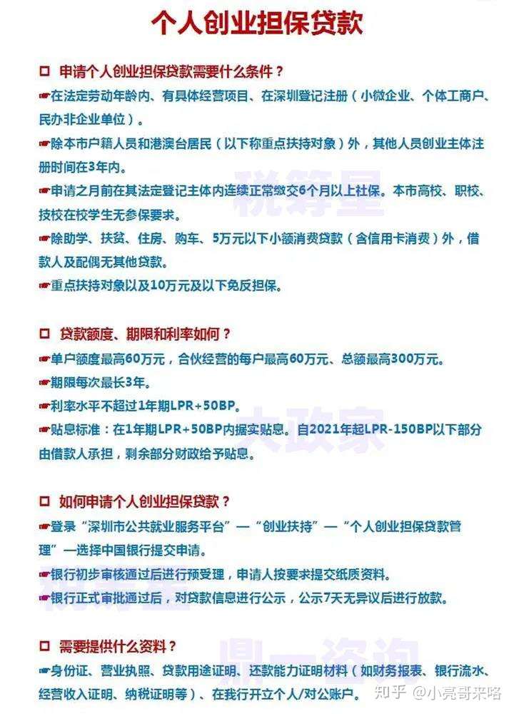 深圳创业贷款攻略，详细计算方法及政策解读