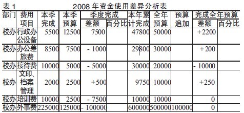 通辽养殖贷款利息计算方法详解及实际案例分析