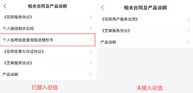 如何在不影响信用的情况下屏蔽异地贷款记录查询