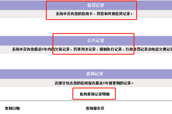 如何在不影响信用的情况下屏蔽异地贷款记录查询