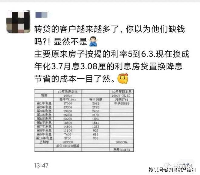 赣榆房价贷款利率怎么算，详细解析与实际应用