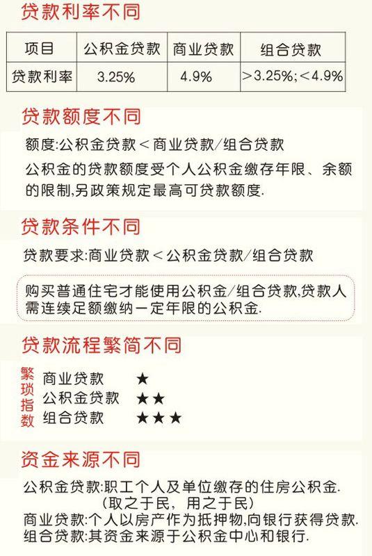 延期贷款怎么操作的，详细指南与注意事项