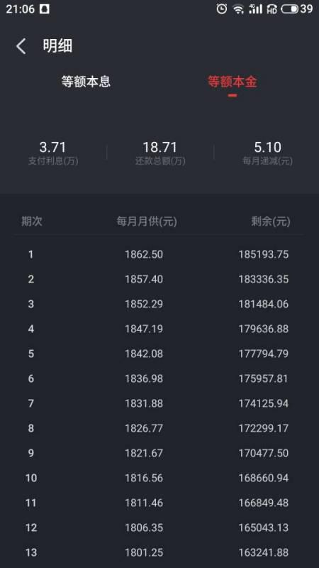 网上15万贷款怎么还清，一份详细的还款指南