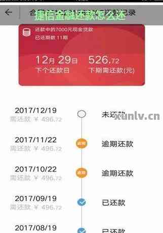 实用指南如何通过手机轻松还款捷信贷款
