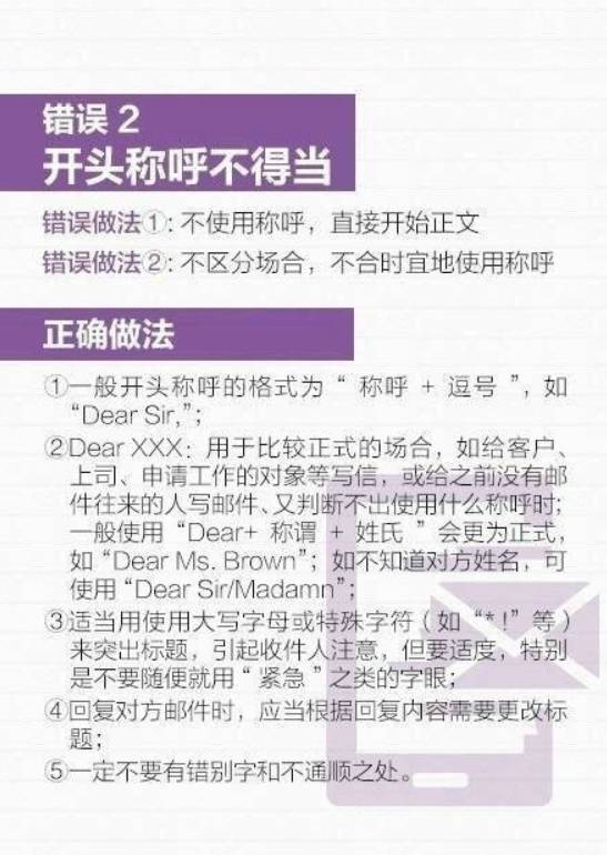掌握贷款日期的正确书写方式，避免纠纷