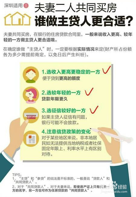 夫妻网上公积金贷款攻略，详细步骤与注意事项