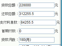 按揭贷款每月本金计算方法及实际案例分析