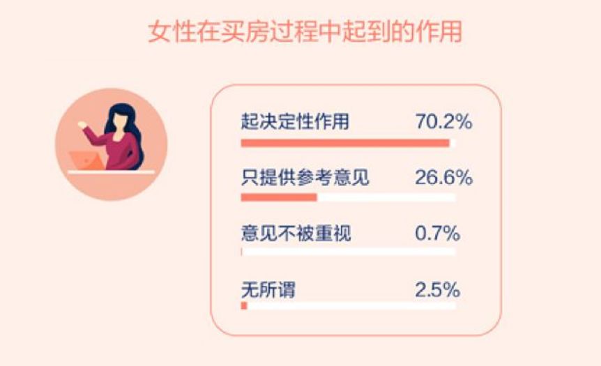 如何在购买平移房屋时进行贷款？——解答平移房屋贷款的关键步骤与注意事项