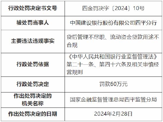 公司贷款策略，从银行获取资金的有效途径