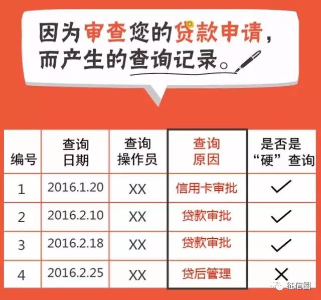 贷款多少年怎么算，一份详细指南