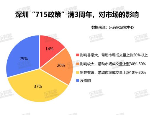 如何有效降低购房贷款利率，实现理性消费与稳健投资