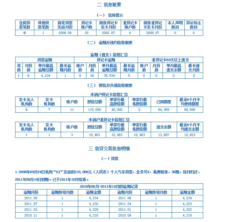 怎么查看车辆贷款情况？一篇详细的指南为您解答