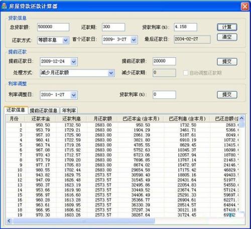 掌握贷款详情，如何精确计算和查看贷款剩余本金