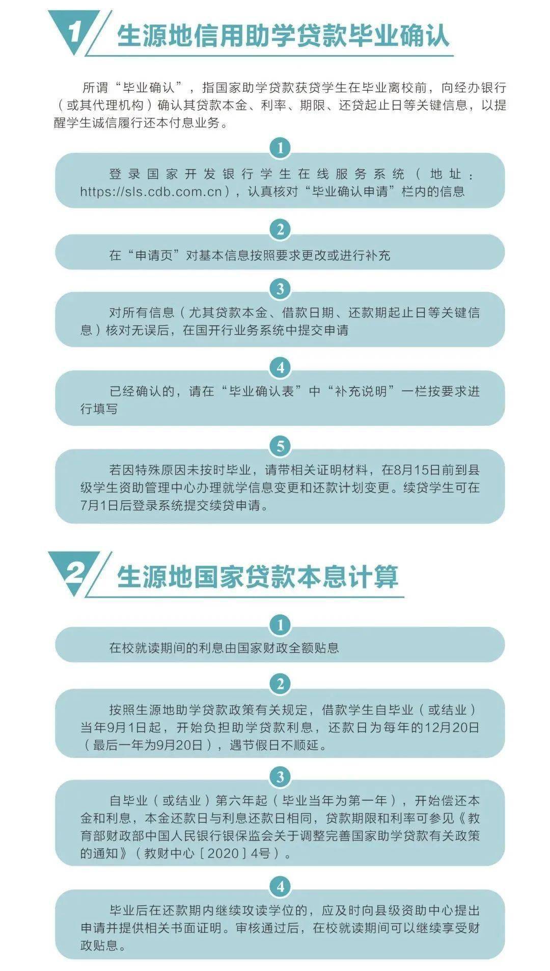 掌握助学贷款交易全流程，轻松实现学业梦想