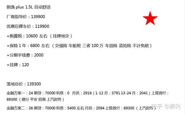 厂里面怎么申请贷款买车，一份详细的指南