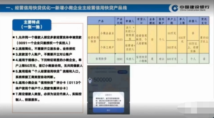 建行贷款权限获取攻略，详细步骤与注意事项