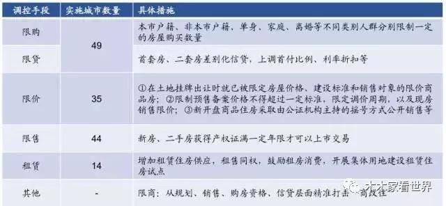  贷款33万还款策略，一份详细的指南