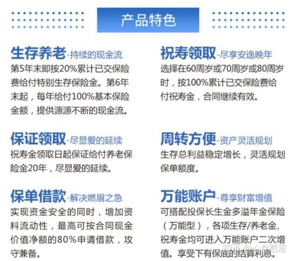 平安寿险贷款购买全解析，步骤、条件与注意事项