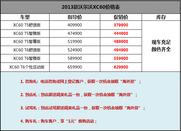 沃尔沃贷款记录查询全攻略，了解你的财务状况和信用历史