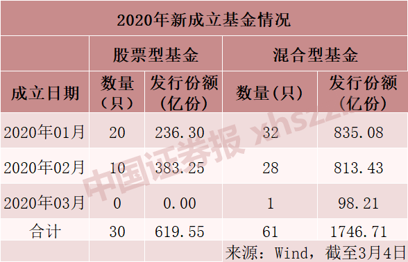 揭秘贷款增量份额计算方法，深入理解你的贷款影响力