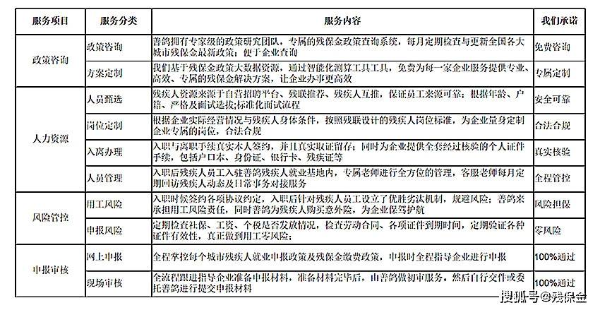 揭秘贷款增量份额计算方法，深入理解你的贷款影响力