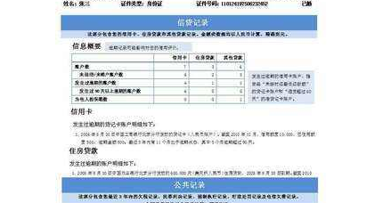 企业信用调查如何查询公司贷款记录及其重要性